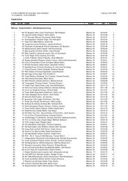Download der Ergebnisliste 2008 als PDF-Datei. - Coburg Marathon