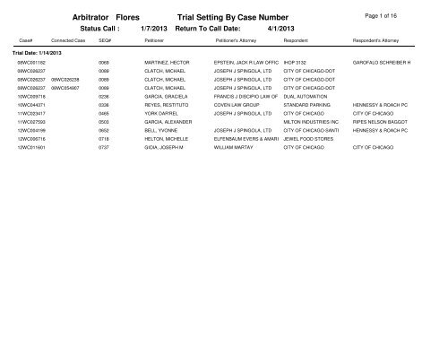 Arbitrator Flores Trial Setting By Case Number - IWCC - State of Illinois