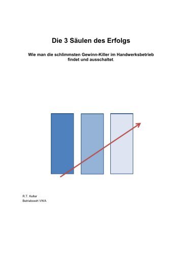 Die 3 Säulen des Erfolgs