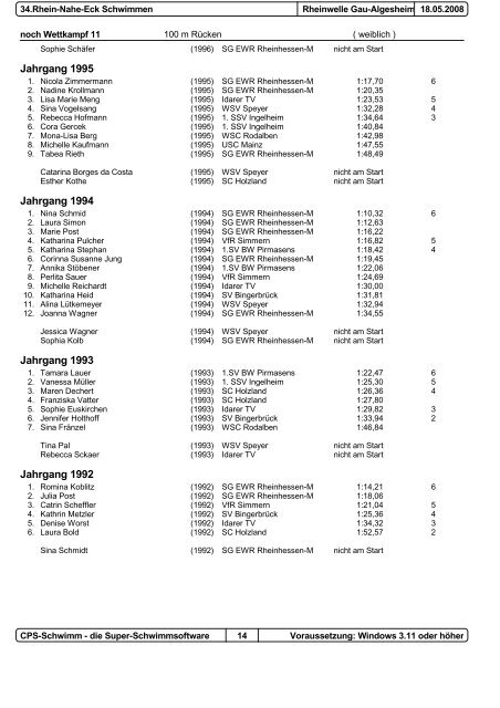 Protokolls - 1. Schwimmsportverein Ingelheim 1966 e.V.