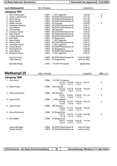 Protokolls - 1. Schwimmsportverein Ingelheim 1966 e.V.