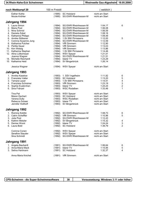 Protokolls - 1. Schwimmsportverein Ingelheim 1966 e.V.