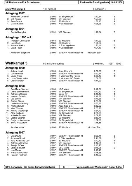 Protokolls - 1. Schwimmsportverein Ingelheim 1966 e.V.