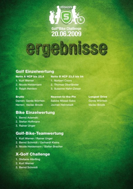 ergebnisse-09.pdf Herunterladen - Golf Bike Challenge