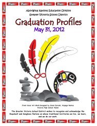 2012 Grad Profile Booklet - Victoria School District 61