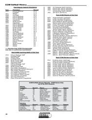 CCIW Softball History - College Conference of Illinois Wisconsin