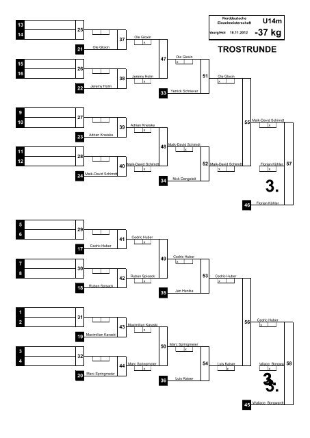 3 - Judo-Verband Schleswig-Holstein e.V.