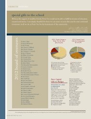 Annual Report - University of Pennsylvania School of Veterinary ...