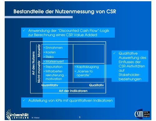 Ein strategischer Ansatz zur Nutzenmessung von CSR