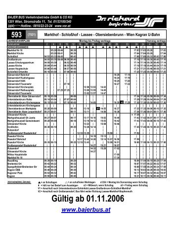 593 (7521) - Schloßhof