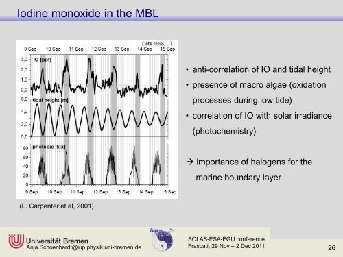 Iodine Monoxide and the Relations to Sea Ice - Congrex