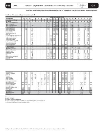 900 Stendal – Tangermünde – Schönhausen – Havelberg - Starker ...