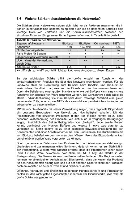 Projektbericht (pdf) - Institut für ökologischen Landbau - Boku