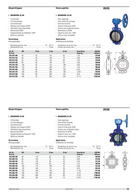 Distribution et émission de chaleur 2012/2013