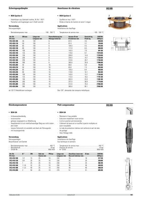 Distribution et émission de chaleur 2012/2013