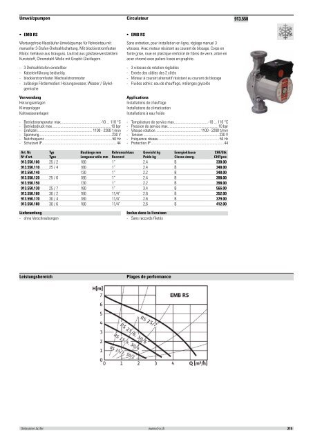 Distribution et émission de chaleur 2012/2013