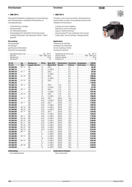 Distribution et émission de chaleur 2012/2013