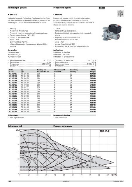 Distribution et émission de chaleur 2012/2013