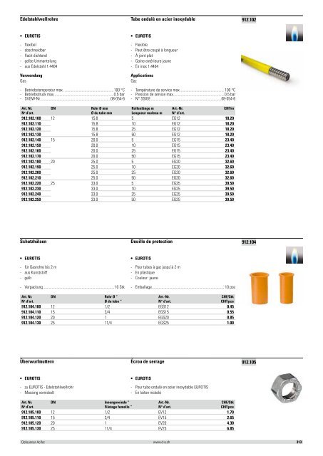 Distribution et émission de chaleur 2012/2013