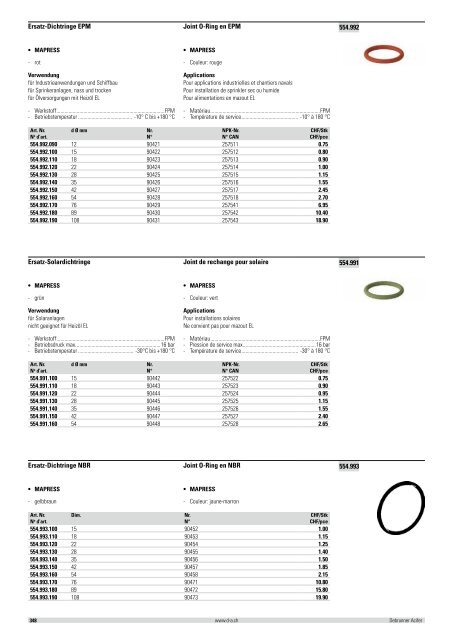 Distribution et émission de chaleur 2012/2013