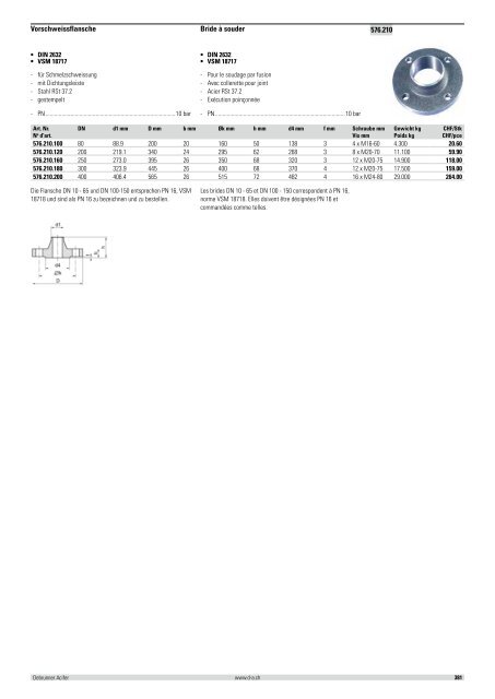 Distribution et émission de chaleur 2012/2013