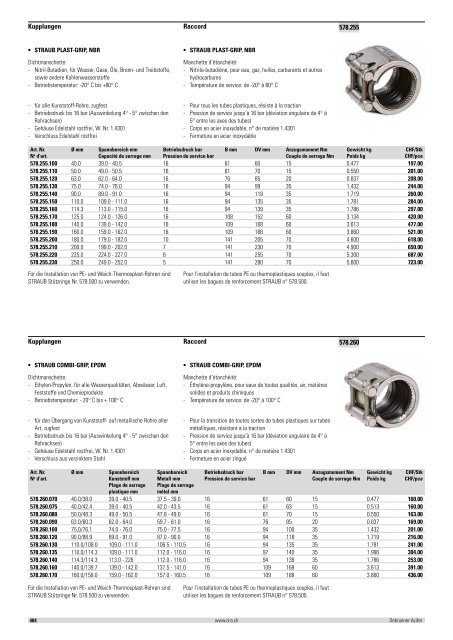 Distribution et émission de chaleur 2012/2013