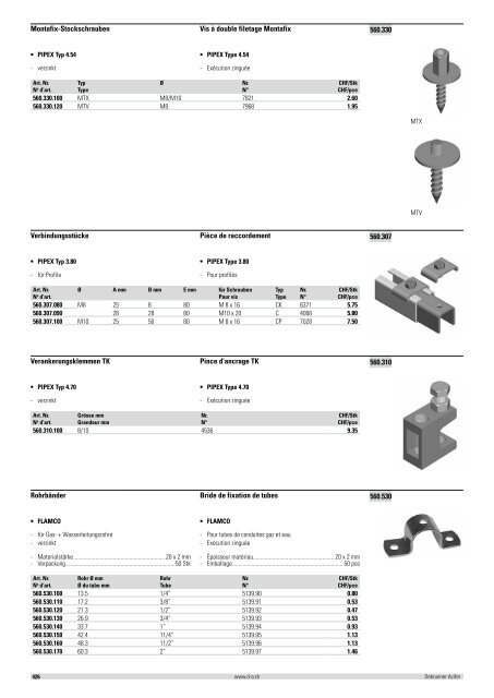 Distribution et émission de chaleur 2012/2013