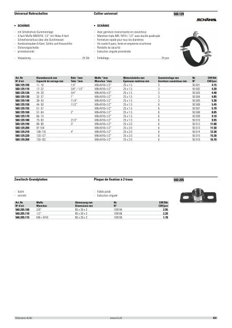 Distribution et émission de chaleur 2012/2013