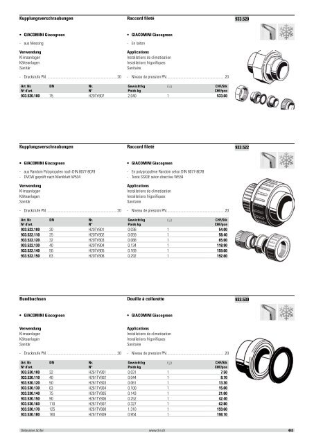 Distribution et émission de chaleur 2012/2013