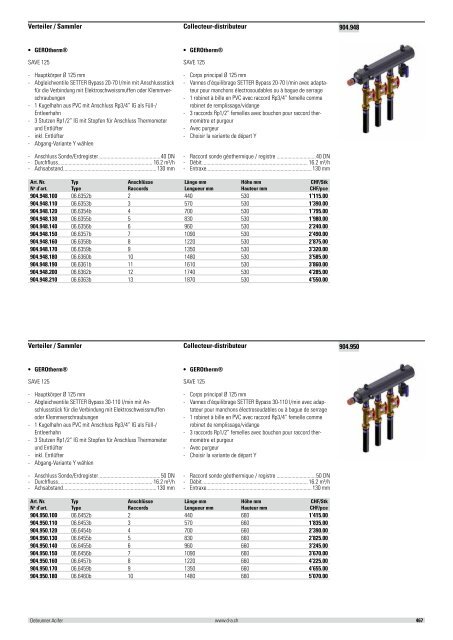 Distribution et émission de chaleur 2012/2013