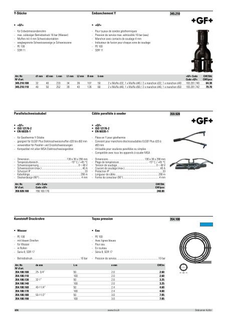 Distribution et émission de chaleur 2012/2013