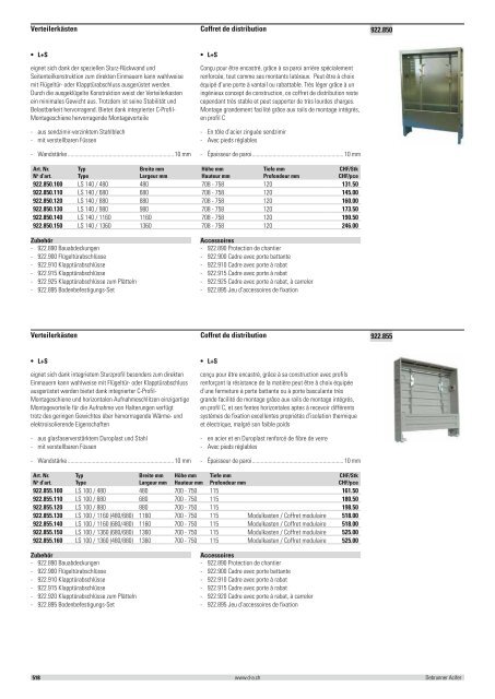 Distribution et émission de chaleur 2012/2013