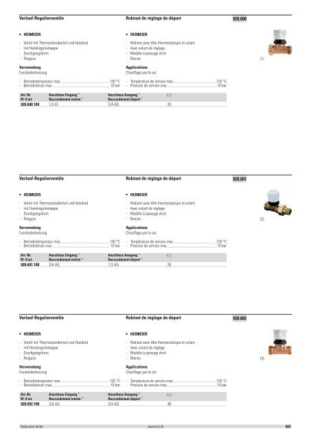 Distribution et émission de chaleur 2012/2013