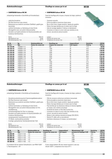 Distribution et émission de chaleur 2012/2013