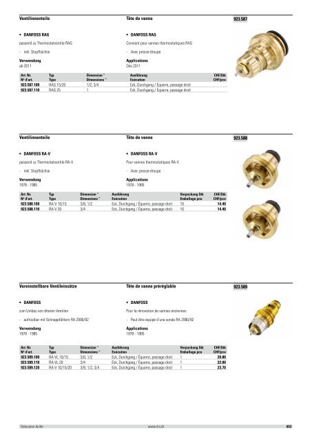 Distribution et émission de chaleur 2012/2013