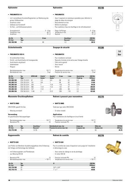 Distribution et émission de chaleur 2012/2013