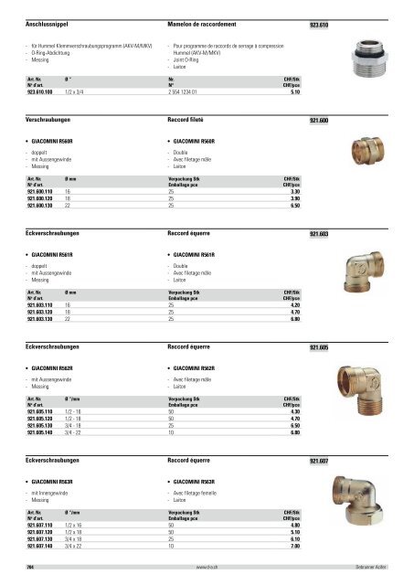 Distribution et émission de chaleur 2012/2013