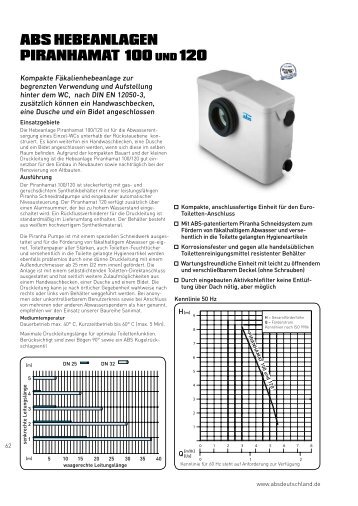 ABS HEBEANLAGEN PIRANHAMAT 100 UND 120