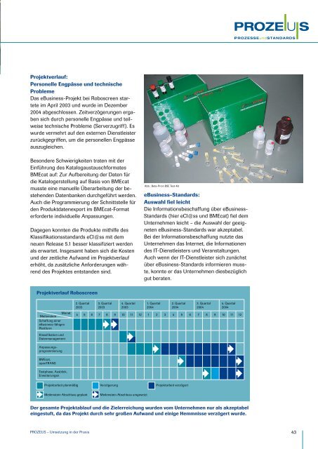 E-Business Standards Erfahrungsberichte in KMU - IT ...