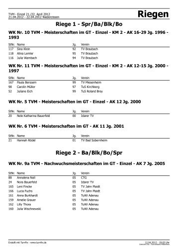 1. Durchgang Samstag - Turnverband Mittelrhein