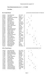 Österr.Mastersbestenliste vom 1.1. - 31.12.2003 ... - Master Swimming