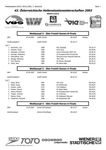 43. Österreichische Hallenstaatsmeisterschaften ... - MSECM Austria