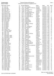 Teilnehmerliste Stand: 5.8.2012 Deutsche Meisterschaft Allgemein ...