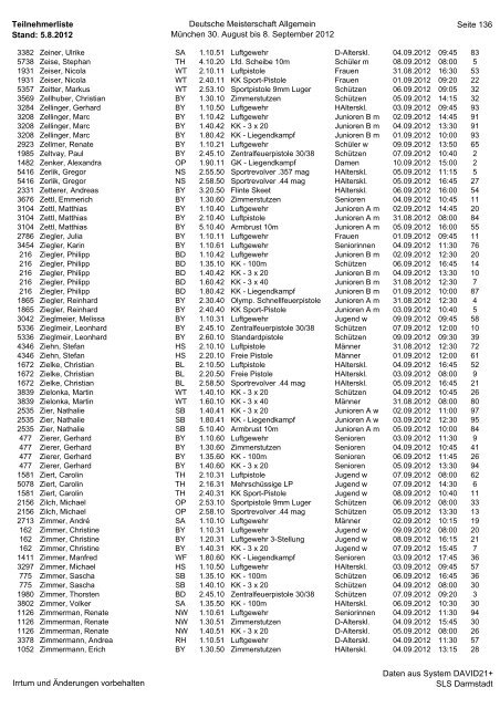 Teilnehmerliste Stand: 5.8.2012 Deutsche Meisterschaft Allgemein ...