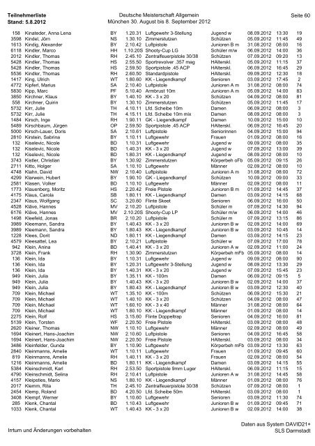 Teilnehmerliste Stand: 5.8.2012 Deutsche Meisterschaft Allgemein ...