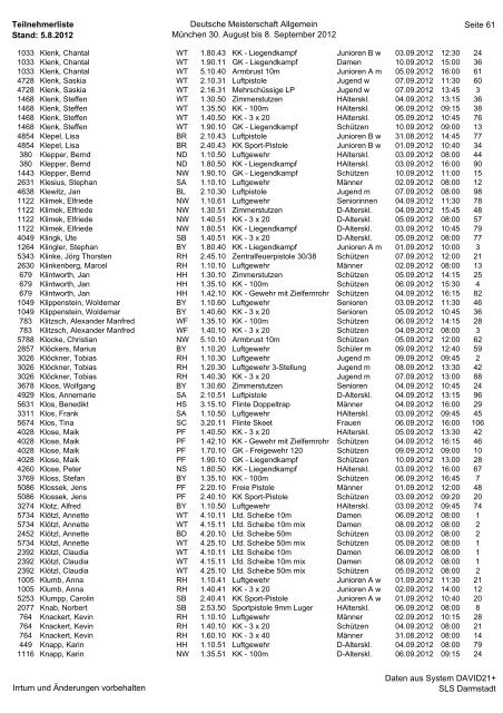 Teilnehmerliste Stand: 5.8.2012 Deutsche Meisterschaft Allgemein ...