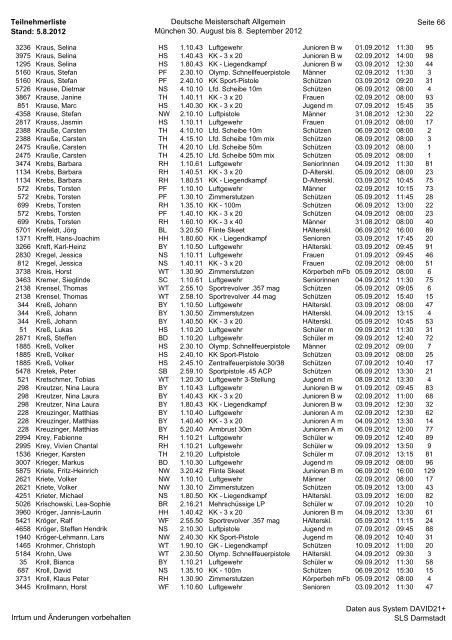 Teilnehmerliste Stand: 5.8.2012 Deutsche Meisterschaft Allgemein ...