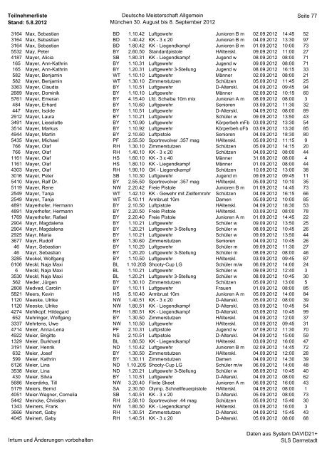 Teilnehmerliste Stand: 5.8.2012 Deutsche Meisterschaft Allgemein ...