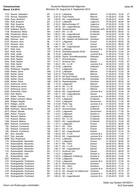 Teilnehmerliste Stand: 5.8.2012 Deutsche Meisterschaft Allgemein ...