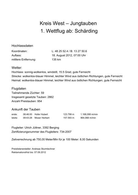 Kreis West – Jungtauben 1. Wettflug ab: Schärding - Stockinger ...